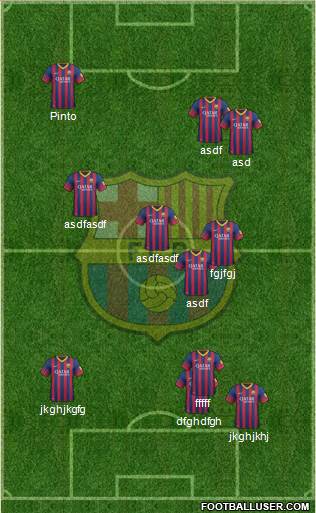F.C. Barcelona Formation 2014