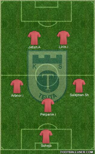 KS Teuta Durrës Formation 2014
