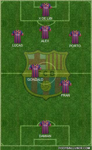 F.C. Barcelona Formation 2014