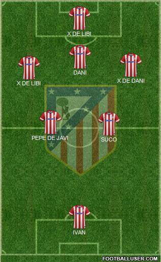 C. Atlético Madrid S.A.D. Formation 2014