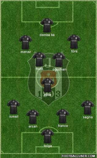 Besiktas JK Formation 2014