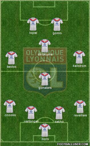 Olympique Lyonnais Formation 2014