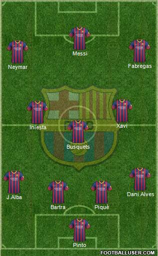 F.C. Barcelona Formation 2014