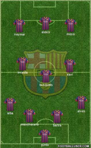 F.C. Barcelona Formation 2014