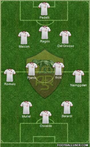 AS Roma Formation 2014