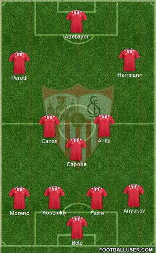 Sevilla F.C., S.A.D. Formation 2014
