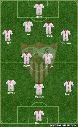 Sevilla F.C., S.A.D. Formation 2014