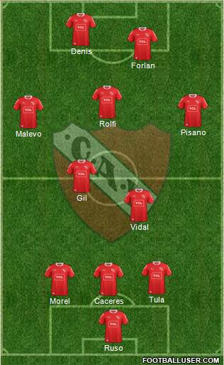 Independiente Formation 2014