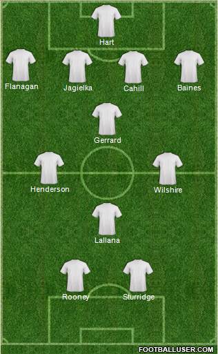 Liverpool Formation 2014