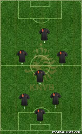 Holland Formation 2014