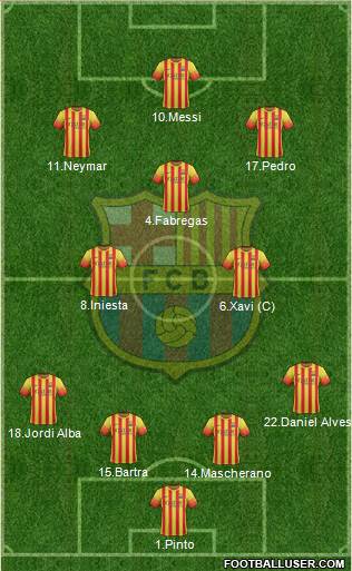 F.C. Barcelona Formation 2014