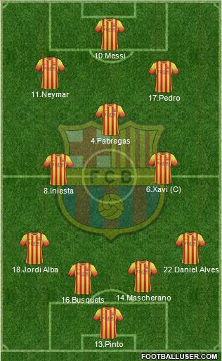 F.C. Barcelona Formation 2014