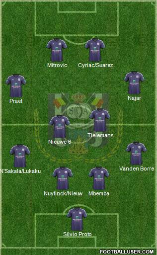 RSC Anderlecht Formation 2014