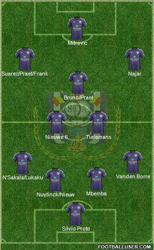 RSC Anderlecht Formation 2014