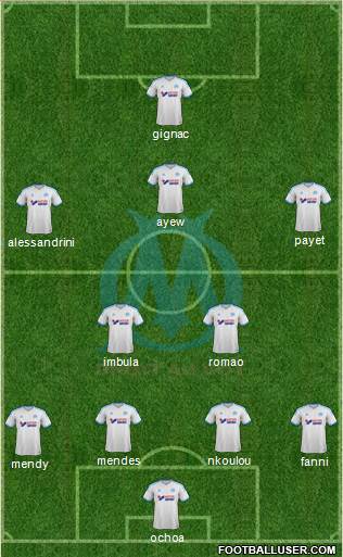 Olympique de Marseille Formation 2014