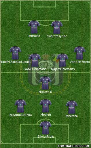 RSC Anderlecht Formation 2014
