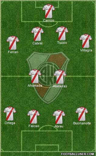 River Plate Formation 2014