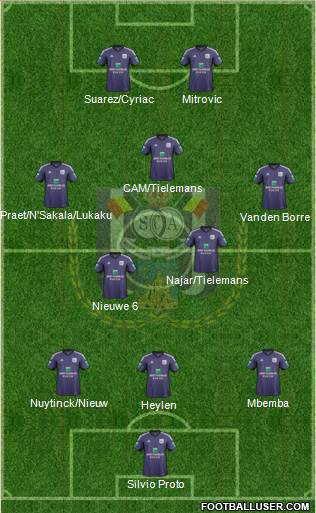 RSC Anderlecht Formation 2014