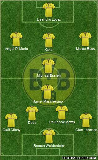 Borussia Dortmund Formation 2014