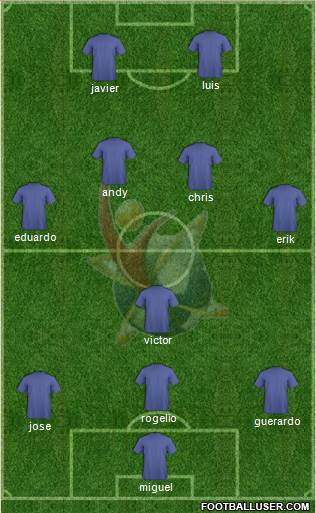 Club Universidad del Futbol Formation 2014