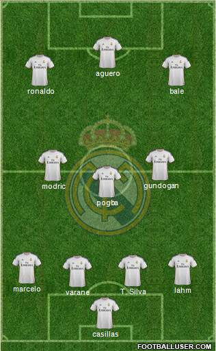 Real Madrid C.F. Formation 2014
