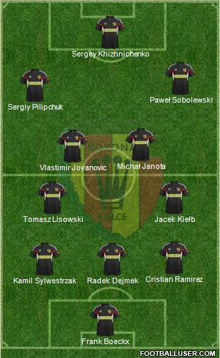 Korona Kielce Formation 2014