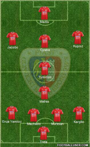 Piast Gliwice 4-2-3-1 football formation