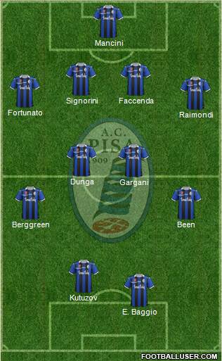 Pisa Formation 2014