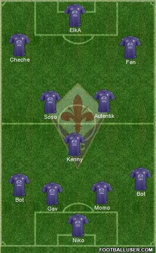 Fiorentina Formation 2014