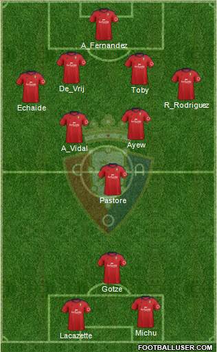 C. At. Osasuna Formation 2014