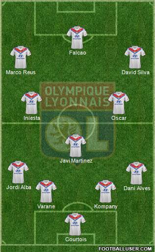 Olympique Lyonnais Formation 2014