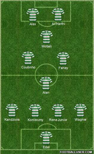 The New Saints Formation 2014