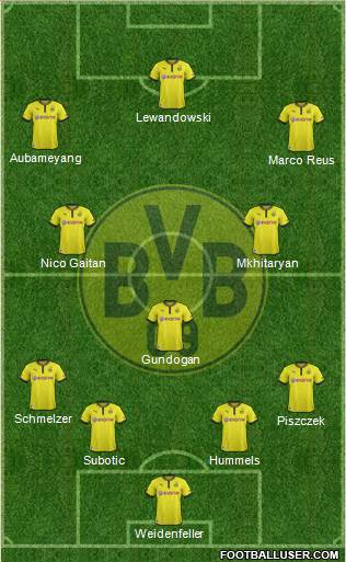 Borussia Dortmund Formation 2014
