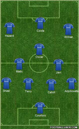 Chelsea Formation 2014