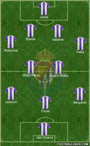 R. Valladolid C.F., S.A.D. Formation 2014