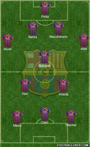 F.C. Barcelona Formation 2014