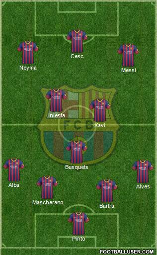 F.C. Barcelona Formation 2014