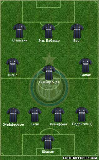 F.C. Internazionale Formation 2014