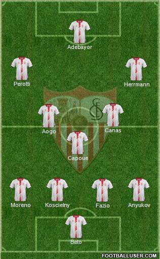 Sevilla F.C., S.A.D. Formation 2014