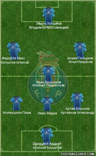 Futebol Clube do Porto - SAD Formation 2014