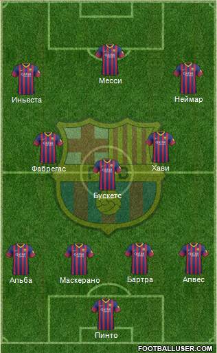 F.C. Barcelona Formation 2014
