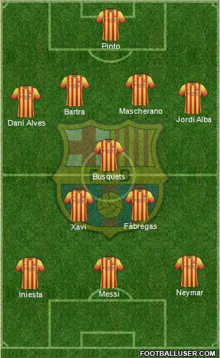 F.C. Barcelona Formation 2014