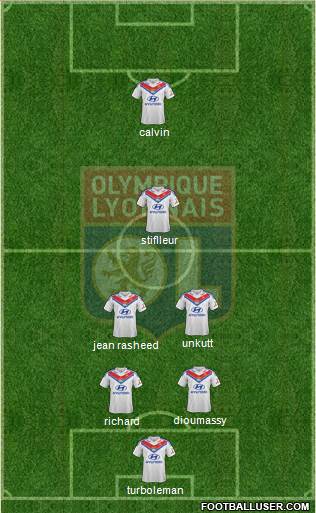 Olympique Lyonnais Formation 2014