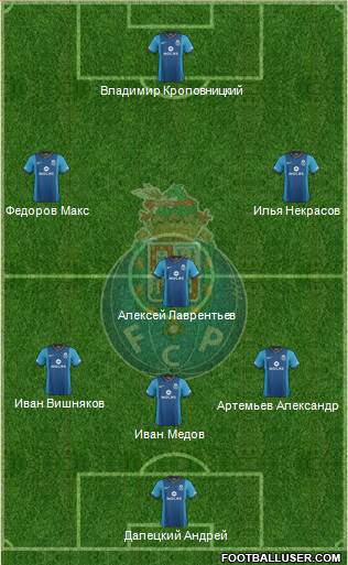 Futebol Clube do Porto - SAD Formation 2014