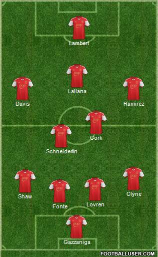 Southampton Formation 2014