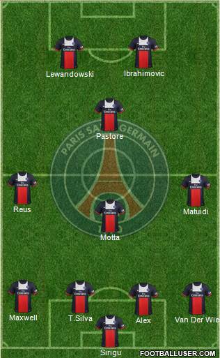 Paris Saint-Germain Formation 2014