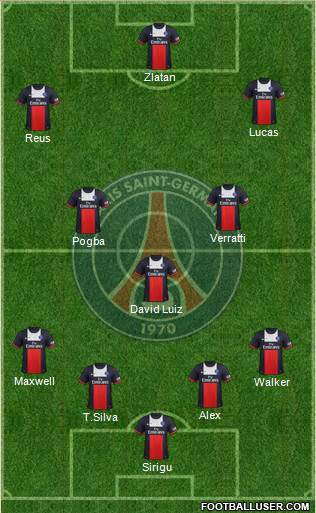 Paris Saint-Germain Formation 2014