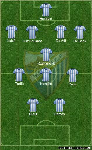 Málaga C.F., S.A.D. Formation 2014