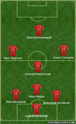 Liverpool Formation 2014
