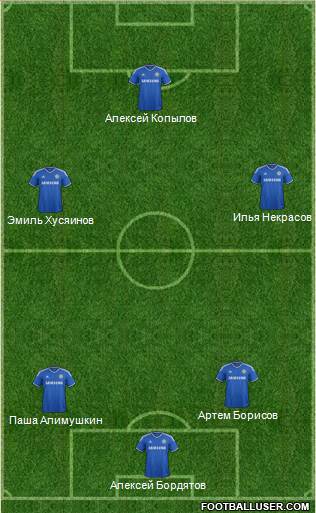 Chelsea Formation 2014